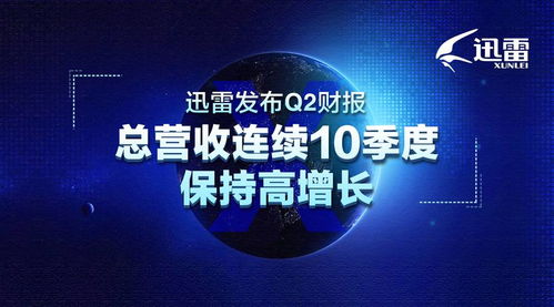 迅雷Q2財報亮眼 總營收連續10季度高增長，廣告業務成新引擎