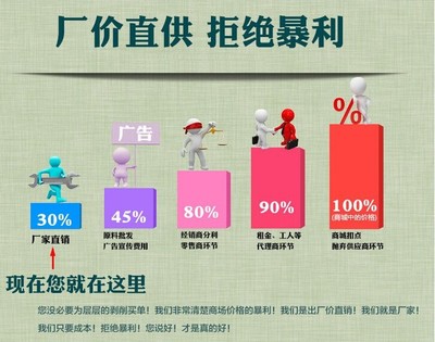 鋁合金立式展架 廣告宣傳的萬能助手，代理加盟正當時